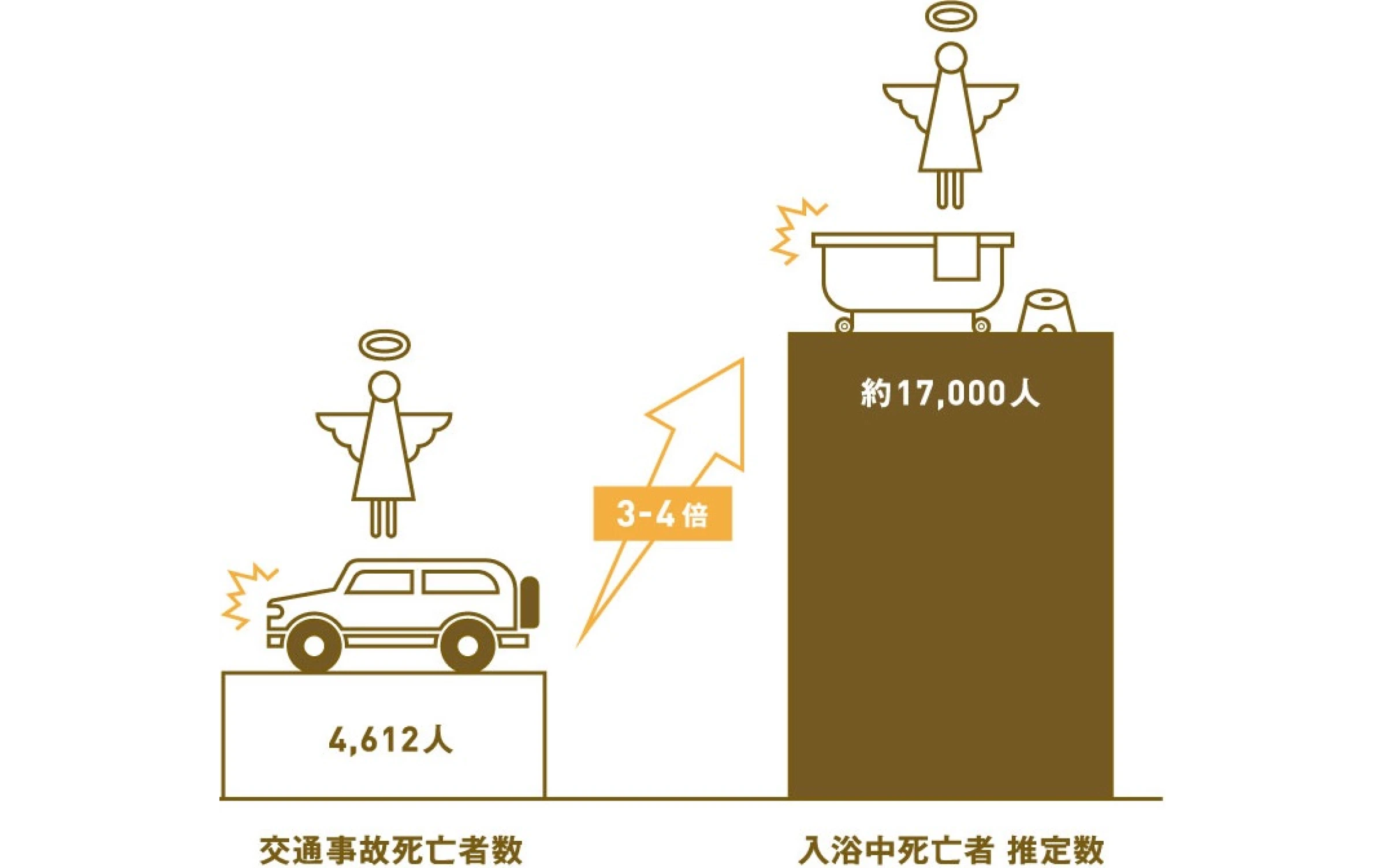 新築事業の特徴